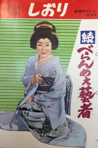 Póster de The Prickly Mouthed Geisha Part 2