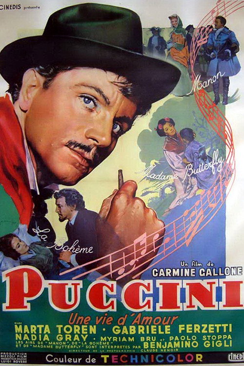 Póster de Puccini