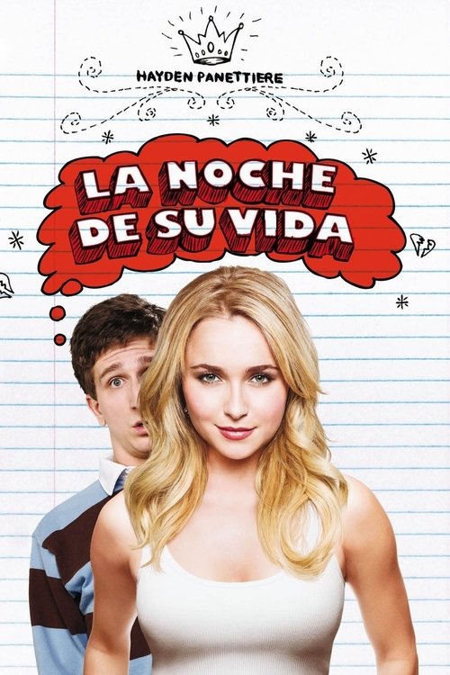 Póster de Te Amo, Beth Cooper