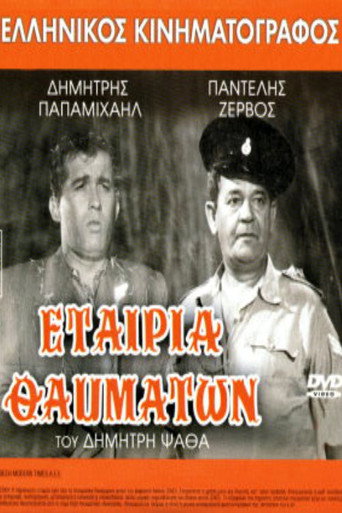 Póster de Εταιρία Θαυμάτων