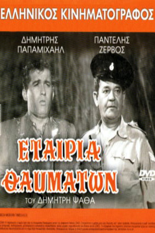 Póster de Εταιρία Θαυμάτων