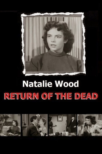 Póster de Return of the Dead