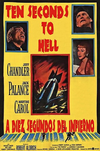 Póster de Ten Seconds to Hell
