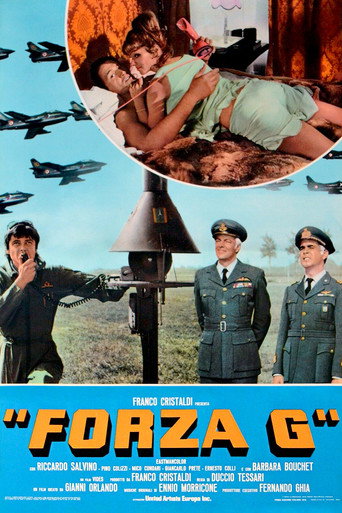 Póster de Forza 'G'