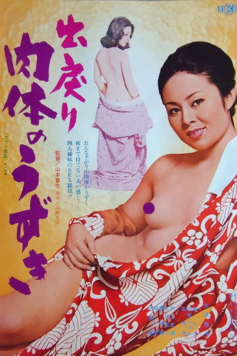 Póster de 出戻り　肉体のうずき