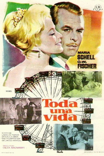 Póster de Das Riesenrad