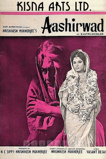 Póster de Aashirwad