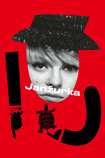 Póster de Janžurka