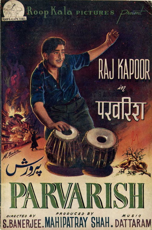 Póster de परवरिश