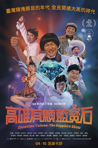 Póster de 高雄有顆藍寶石