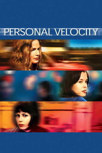Póster de Personal Velocity
