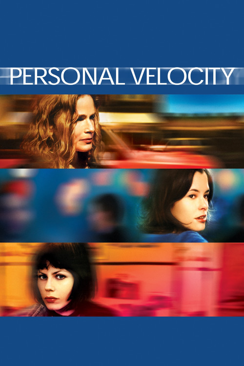 Póster de Personal Velocity