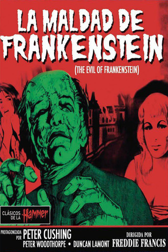 Póster de El castigo de Frankenstein
