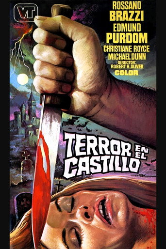 Póster de Terror! Il castello delle donne maledette