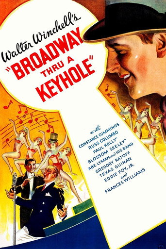 Póster de Broadway Thru a Keyhole