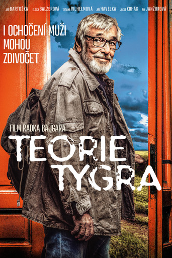 Póster de Teorie tygra