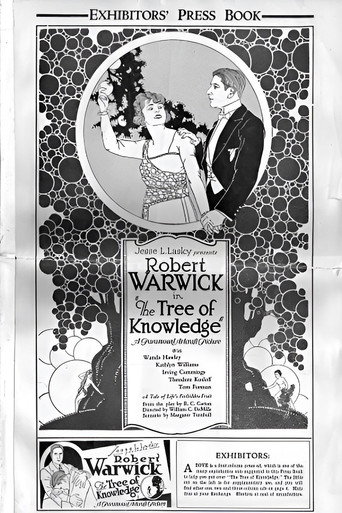 Póster de The Tree of Knowledge