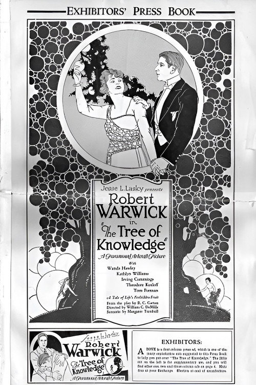 Póster de The Tree of Knowledge