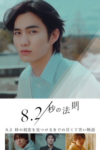 Póster de 8.2秒の法則