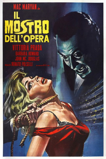 Póster de Il mostro dell'opera