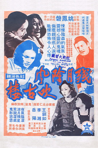 Póster de 殘月陰風吹古樓
