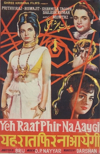 Póster de यह रात फिर न आएगी