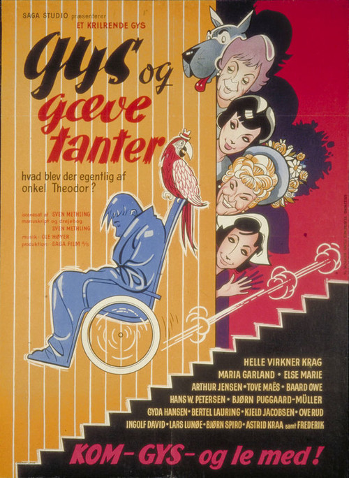 Póster de Gys og gæve tanter