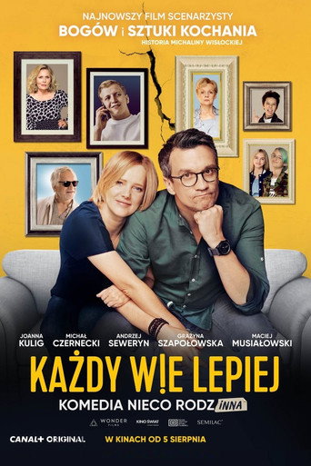 Póster de Każdy wie lepiej