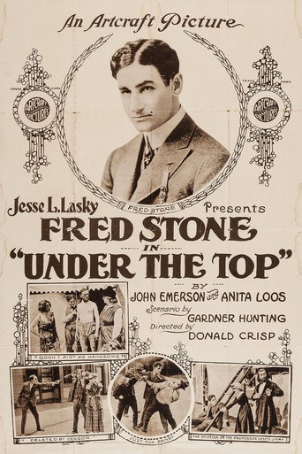 Póster de Under the Top