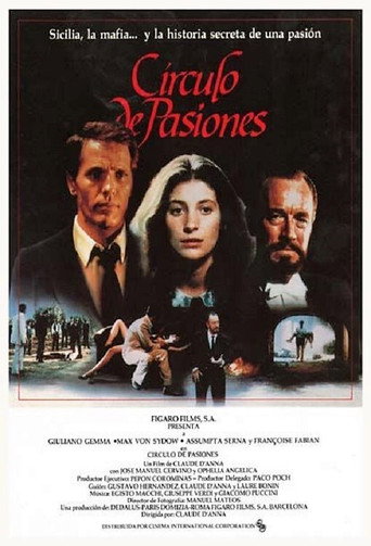 Póster de Le Cercle des passions