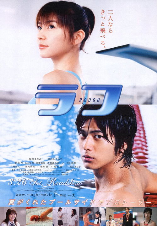 Póster de ラフ
