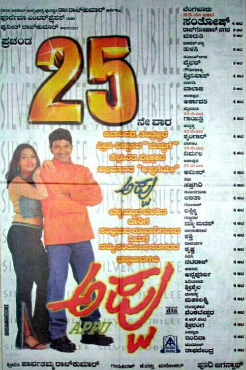 Póster de ಅಪ್ಪು