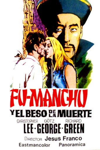 Póster de The Blood of Fu Manchu