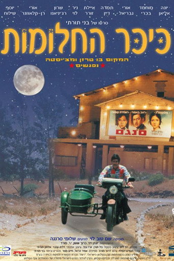Póster de כיכר החלומות
