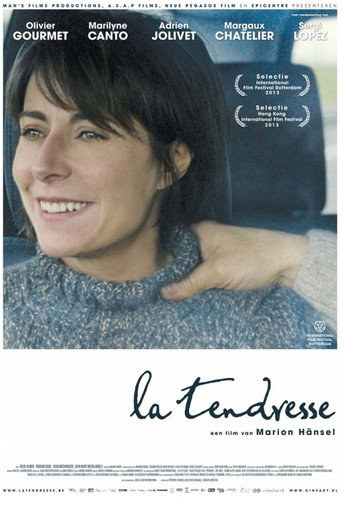 Póster de La tendresse