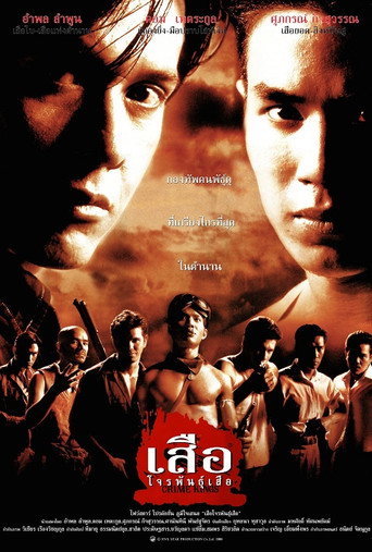 Póster de เสือ โจรพันธุ์เสือ