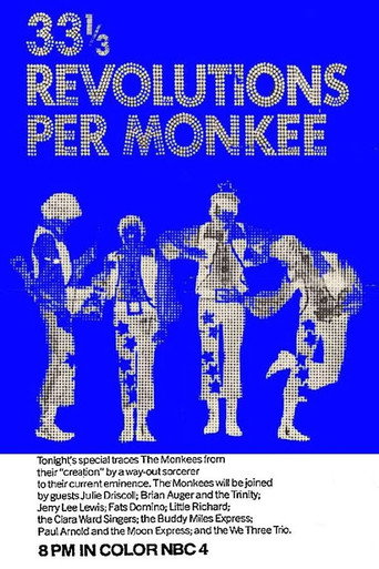Póster de 33 ⅓ Revolutions per Monkee