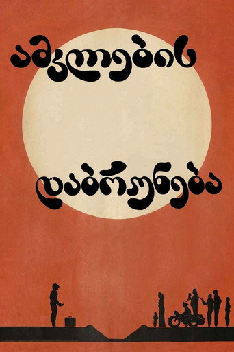 Póster de Return