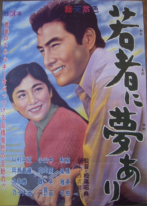 Póster de 若者に夢あり