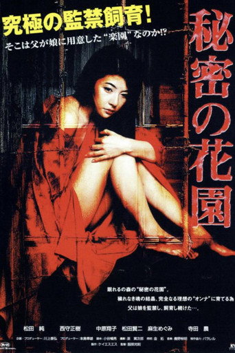 Póster de 秘密の花園