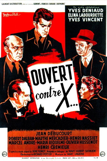 Póster de Ouvert contre X…