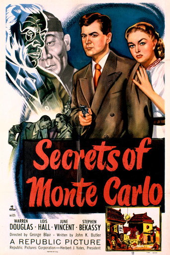 Póster de Secrets of Monte Carlo
