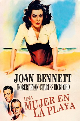 Póster de The Woman on the Beach