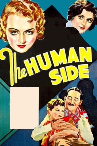 Póster de The Human Side