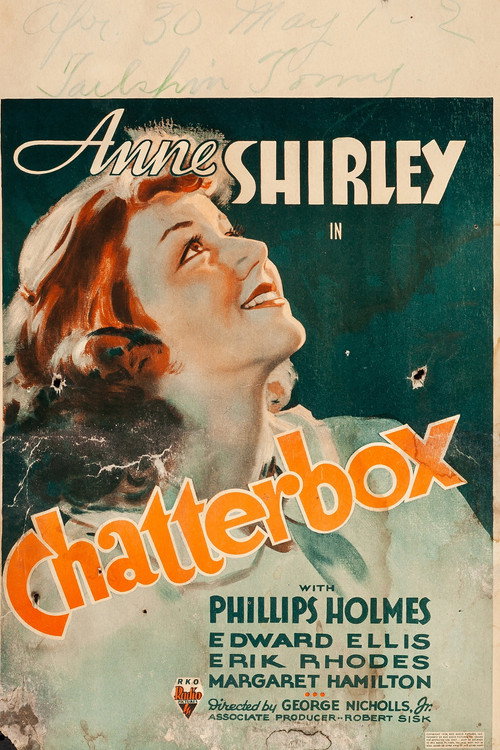 Póster de Chatterbox