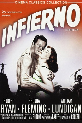 Póster de Inferno