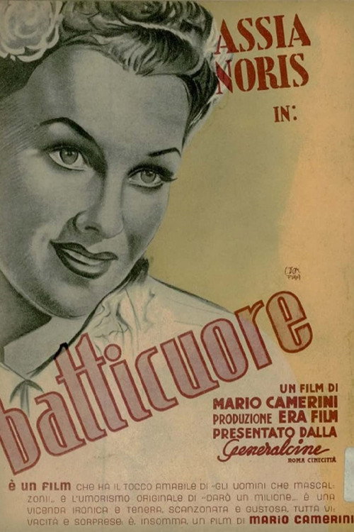 Póster de Batticuore