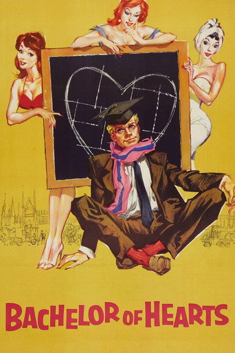 Póster de Bachelor of Hearts