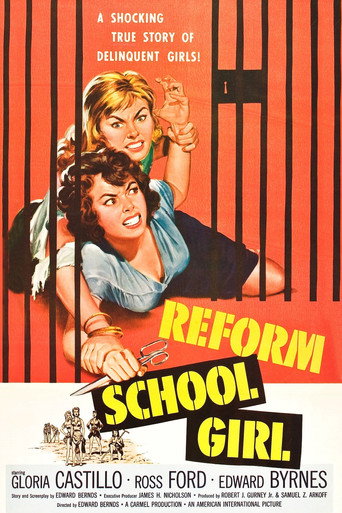 Póster de Reform School Girl