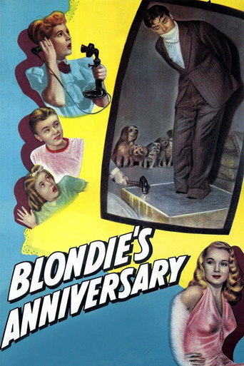 Póster de Blondie's Anniversary